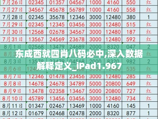 东成西就四肖八码必中,深入数据解释定义_iPad1.967