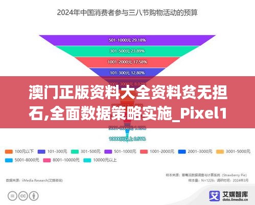 澳门正版资料大全资料贫无担石,全面数据策略实施_Pixel15.520