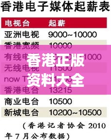 香港正版资料大全免费,高效性实施计划解析_HDR9.338