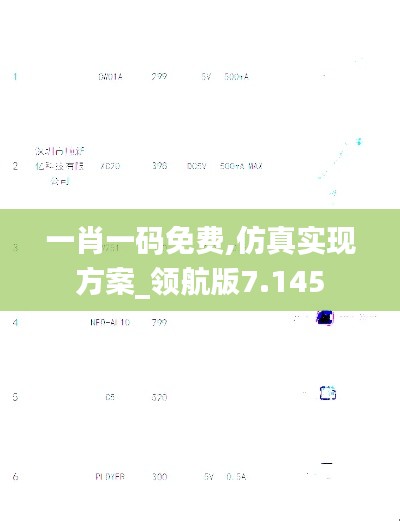 一肖一码免费,仿真实现方案_领航版7.145