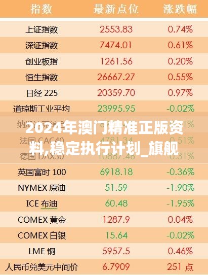 2024年澳门精准正版资料,稳定执行计划_旗舰款3.924