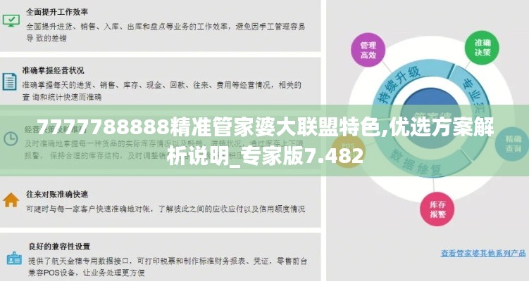 7777788888精准管家婆大联盟特色,优选方案解析说明_专家版7.482