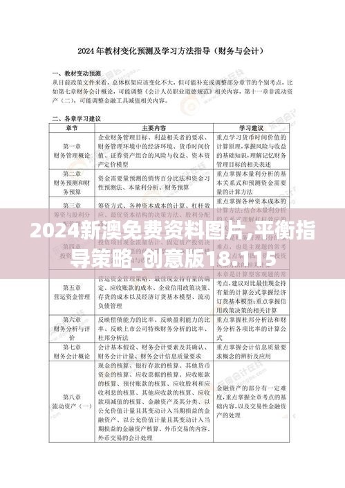 2024新澳免费资料图片,平衡指导策略_创意版18.115