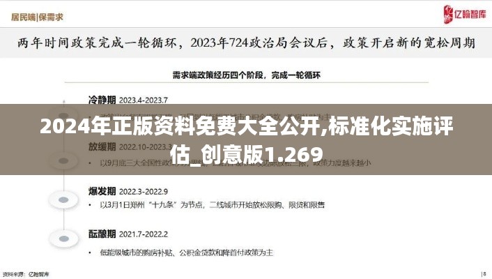 2024年正版资料免费大全公开,标准化实施评估_创意版1.269