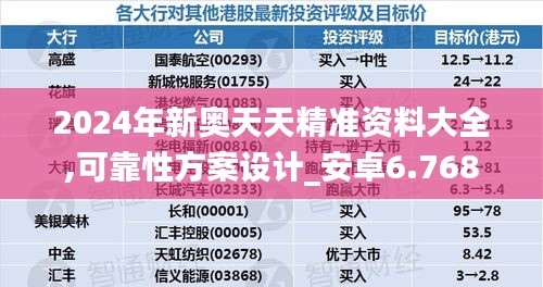 2024年新奥天天精准资料大全,可靠性方案设计_安卓6.768