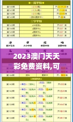 2023澳门天天彩免费资料,可靠设计策略执行_WP12.313
