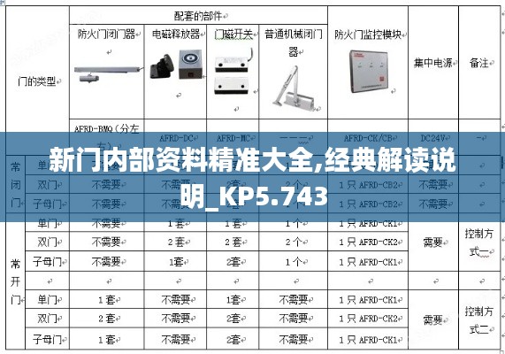 新门内部资料精准大全,经典解读说明_KP5.743