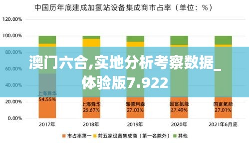 澳门六合,实地分析考察数据_体验版7.922