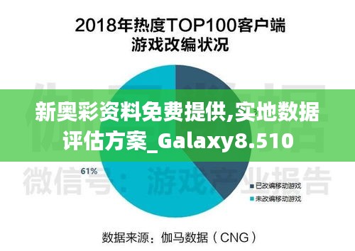 新奥彩资料免费提供,实地数据评估方案_Galaxy8.510