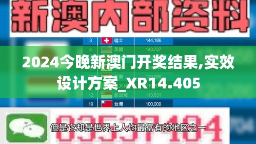 2024今晚新澳门开奖结果,实效设计方案_XR14.405