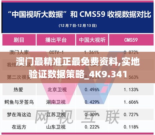 澳门最精准正最免费资料,实地验证数据策略_4K9.341