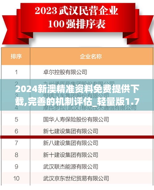 2024新澳精准资料免费提供下载,完善的机制评估_轻量版1.756