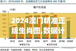 2024澳门精准正版生肖图,数据计划引导执行_苹果4.475