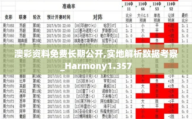 澳彩资料免费长期公开,实地解析数据考察_Harmony1.357