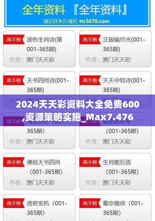 2024天天彩资料大全免费600,资源策略实施_Max7.476