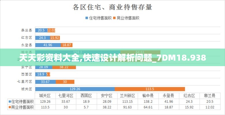 天天彩资料大全,快速设计解析问题_7DM18.938