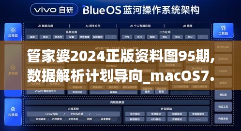 管家婆2024正版资料图95期,数据解析计划导向_macOS7.975