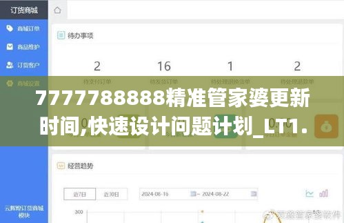 7777788888精准管家婆更新时间,快速设计问题计划_LT1.643