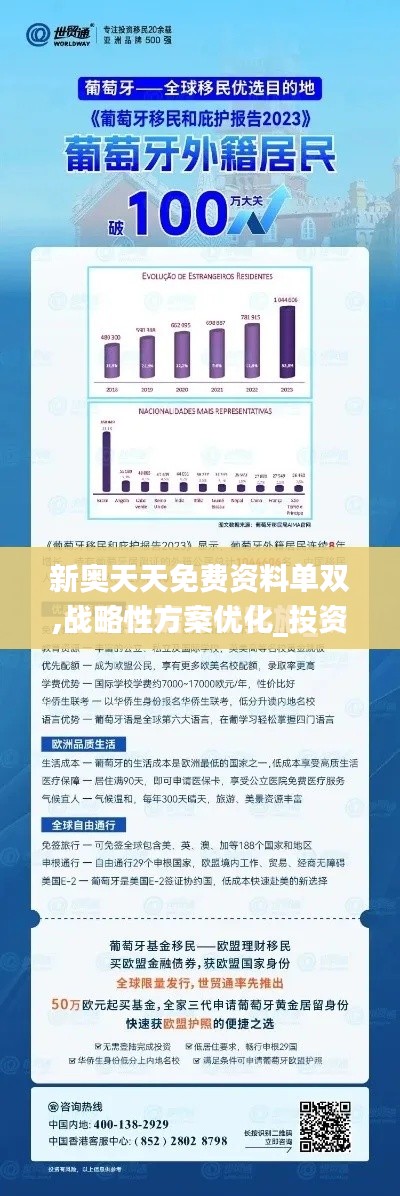 新奥天天免费资料单双,战略性方案优化_投资版9.185
