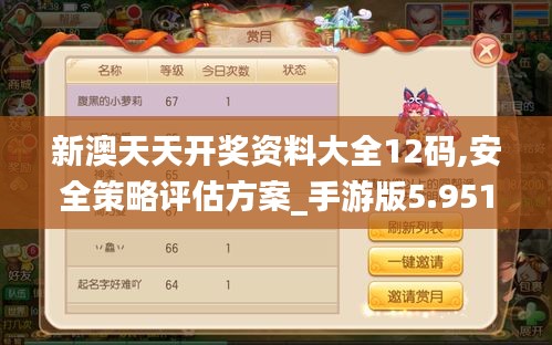 新澳天天开奖资料大全12码,安全策略评估方案_手游版5.951