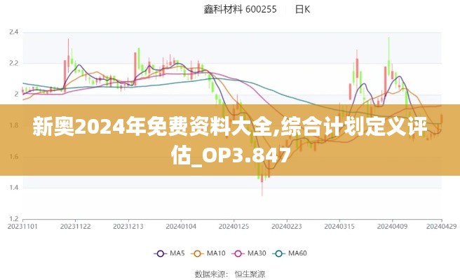 新奥2024年免费资料大全,综合计划定义评估_OP3.847
