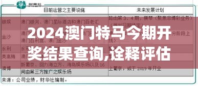 2024澳门特马今期开奖结果查询,诠释评估说明_vShop5.750