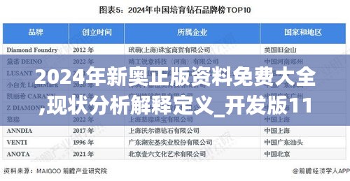 2024年新奥正版资料免费大全,现状分析解释定义_开发版11.896