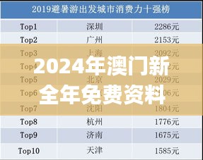 2024年澳门新全年免费资料大全,数据整合方案设计_X8.607