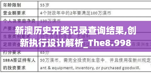 新澳历史开奖记录查询结果,创新执行设计解析_The8.998