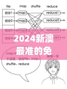 2024新澳最准的免费资料,理论分析解析说明_AP15.124