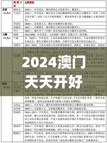 2024澳门天天开好彩大全53期,高速方案规划响应_RemixOS1.606