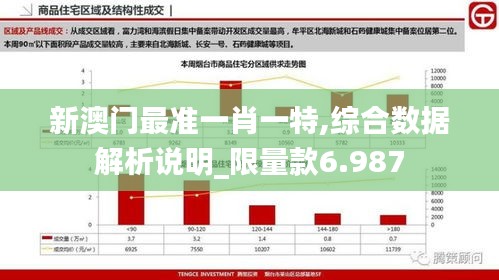 新澳门最准一肖一特,综合数据解析说明_限量款6.987