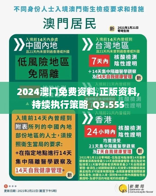 2024澳门免费资料,正版资料,持续执行策略_Q3.555