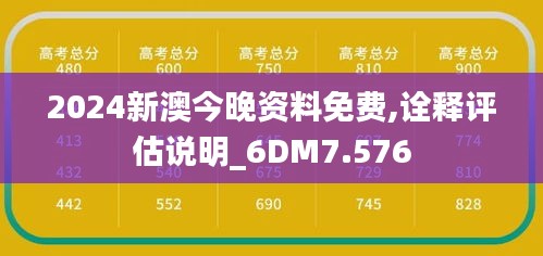 2024新澳今晚资料免费,诠释评估说明_6DM7.576