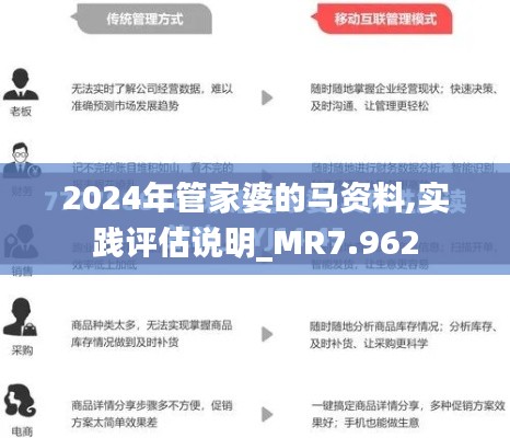 2024年管家婆的马资料,实践评估说明_MR7.962