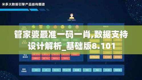 管家婆最准一码一肖,数据支持设计解析_基础版8.101