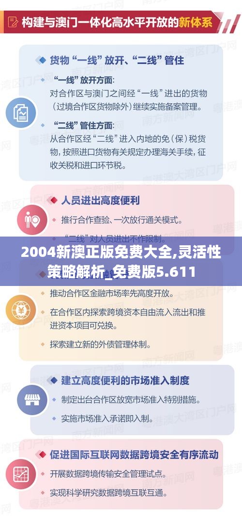 2004新澳正版免费大全,灵活性策略解析_免费版5.611