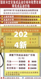 2024新澳门正版免费资本车,完善的执行机制分析_BT2.829
