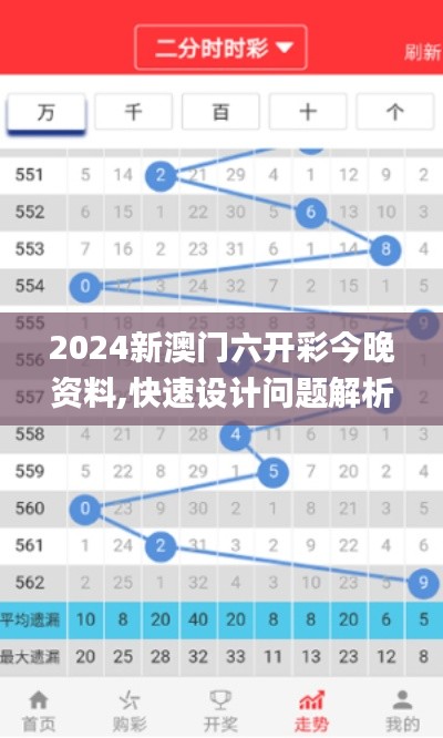 2024新澳门六开彩今晚资料,快速设计问题解析_Notebook1.969
