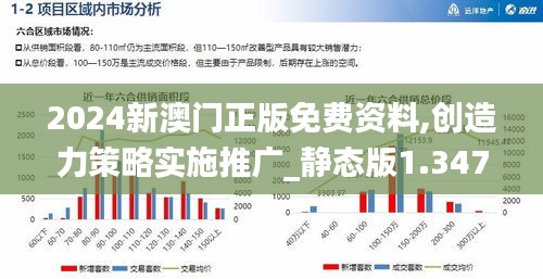 2024新澳门正版免费资料,创造力策略实施推广_静态版1.347