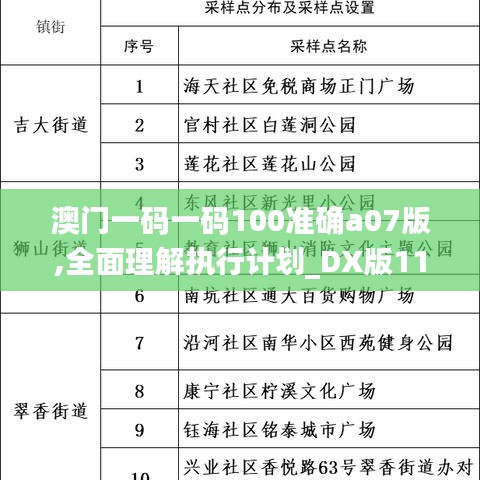 澳门一码一码100准确a07版,全面理解执行计划_DX版11.744