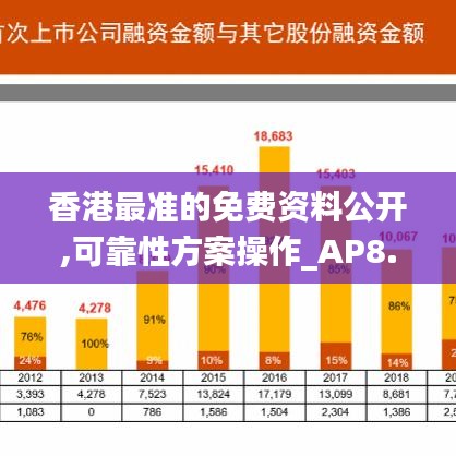 香港最准的免费资料公开,可靠性方案操作_AP8.493
