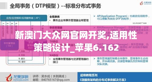 新澳门大众网官网开奖,适用性策略设计_苹果6.162