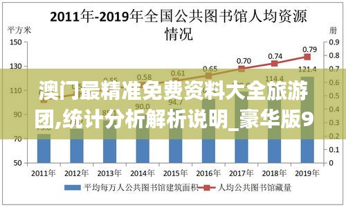 澳门最精准免费资料大全旅游团,统计分析解析说明_豪华版9.992