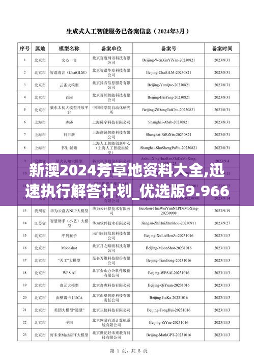 新澳2024芳草地资料大全,迅速执行解答计划_优选版9.966