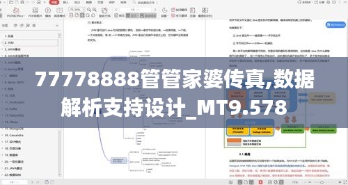 77778888管管家婆传真,数据解析支持设计_MT9.578