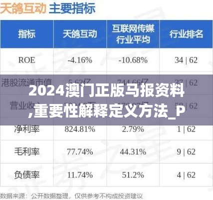 2024澳门正版马报资料,重要性解释定义方法_Phablet9.149