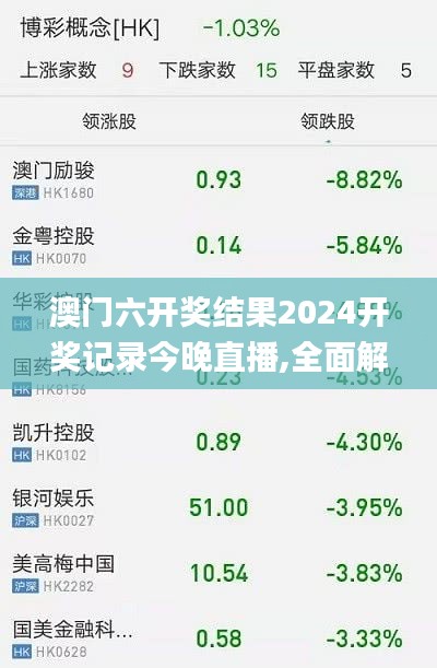 澳门六开奖结果2024开奖记录今晚直播,全面解析数据执行_SP9.109