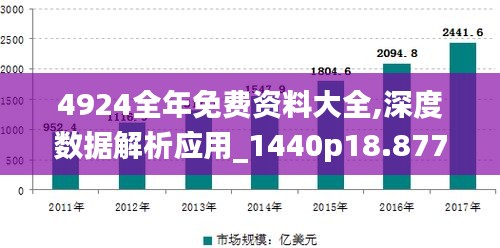 4924全年免费资料大全,深度数据解析应用_1440p18.877