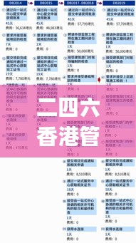 二四六香港管家婆生肖表,精准实施解析_复古版6.351